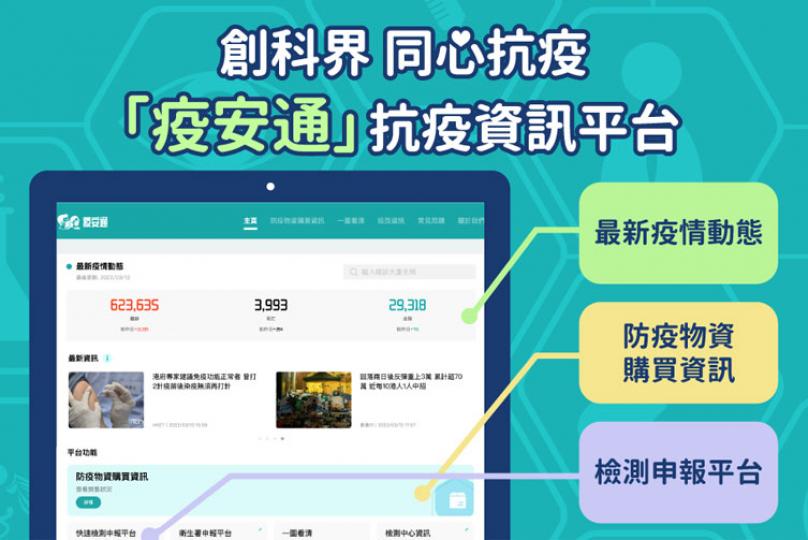 線上抗疫資訊平台 「疫安通」 整合各項最新抗疫資訊