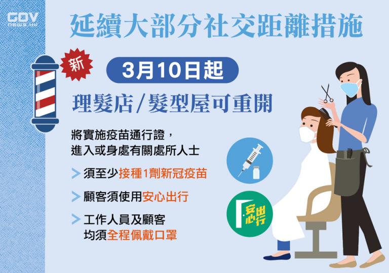 【全力抗疫】政府延續大部分社交距離措施至 3 月 23 號