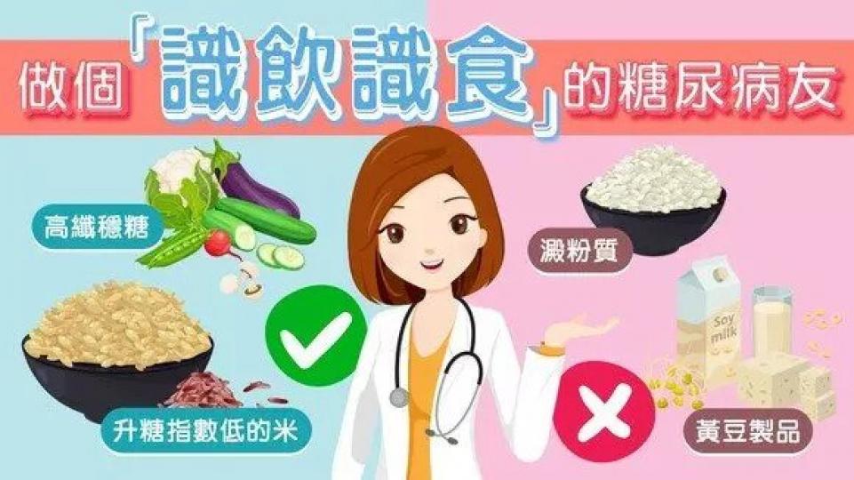 【糖尿冷知識】做個「識飲識食」的糖尿病友 【糖尿冷知識】做個「識飲識食」的糖尿病友