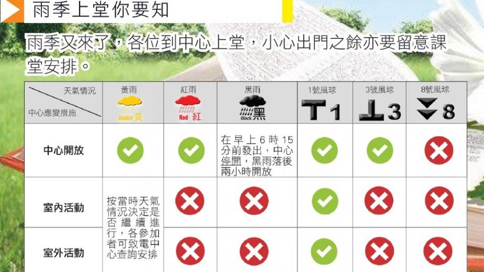 【長青數碼教室】極端天氣安排