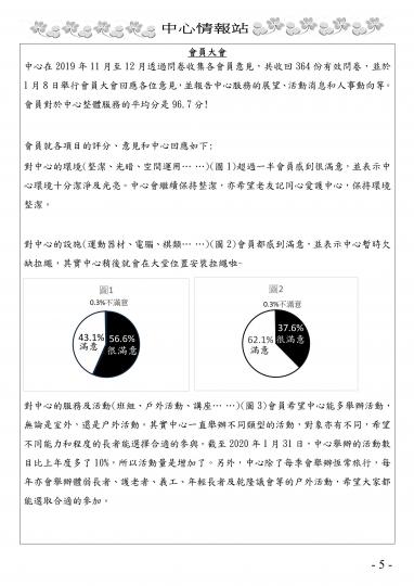 2020年2月王華湘中心通訊5