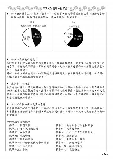 2020年2月王華湘中心通訊6