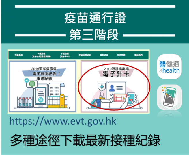【下載「電子針卡」教學 輕鬆進入「疫苗通行證」第三階段】