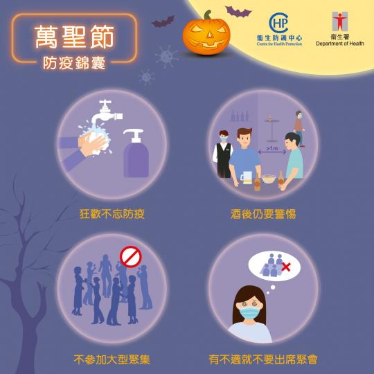 【萬聖節防疫錦囊】 【萬聖節防疫錦囊】