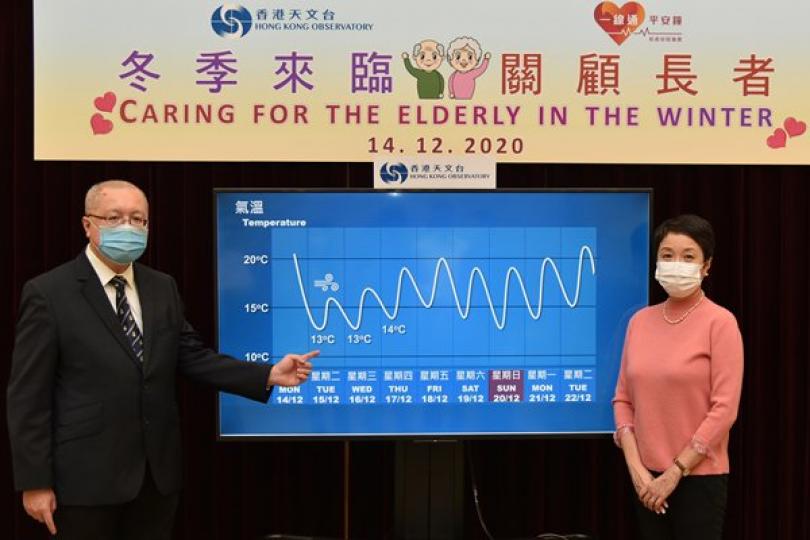 天氣漸轉冷 市民應注意保暖 天氣漸轉冷 市民應注意保暖