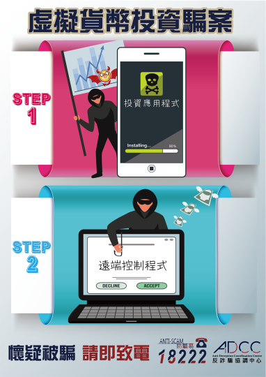 提防虛擬貨幣投資騙案 提防虛擬貨幣投資騙案