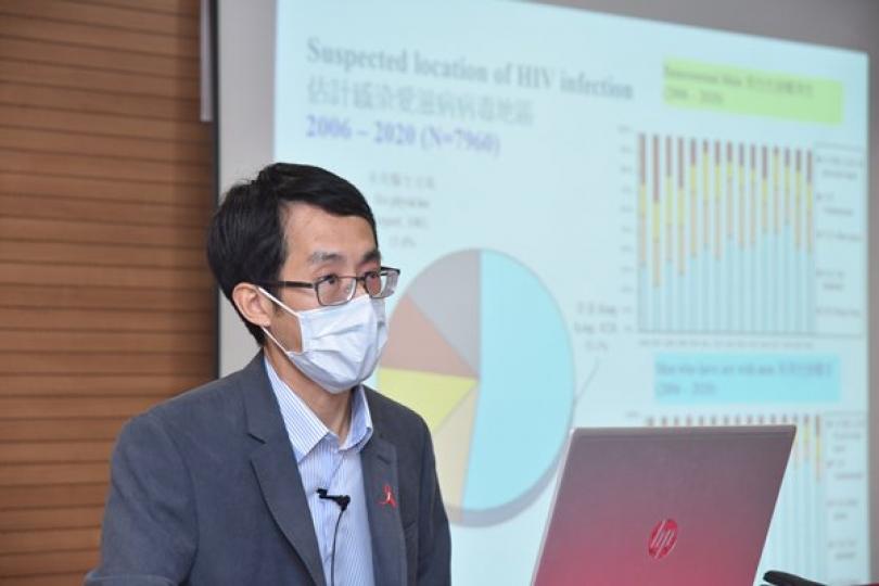 去年505人感染愛滋病病毒