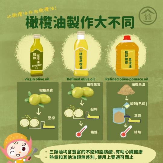 【心安食堂 • 橄欖油製作大不同！】