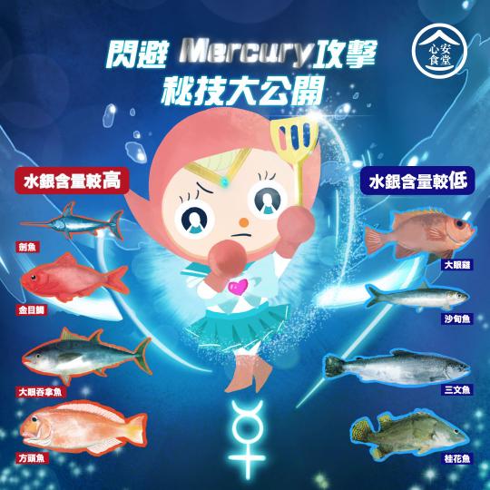 【心安食堂 • 閃避水銀攻擊（附揀魚秘技）】