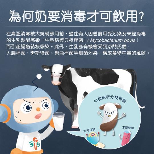 【餐桌搜查線 • 奶的熱處理方法】 【餐桌搜查線 • 奶的熱處理方法】