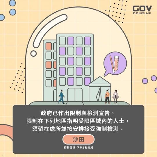 政府就沙田禾輋邨順和樓指明「受限區域」作出限制與檢測宣告及強制檢測公告