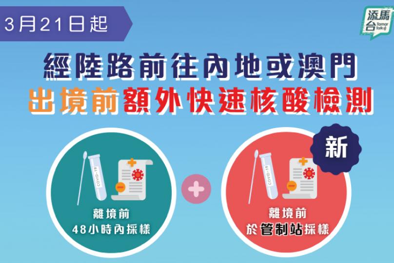陸路出境額外檢測