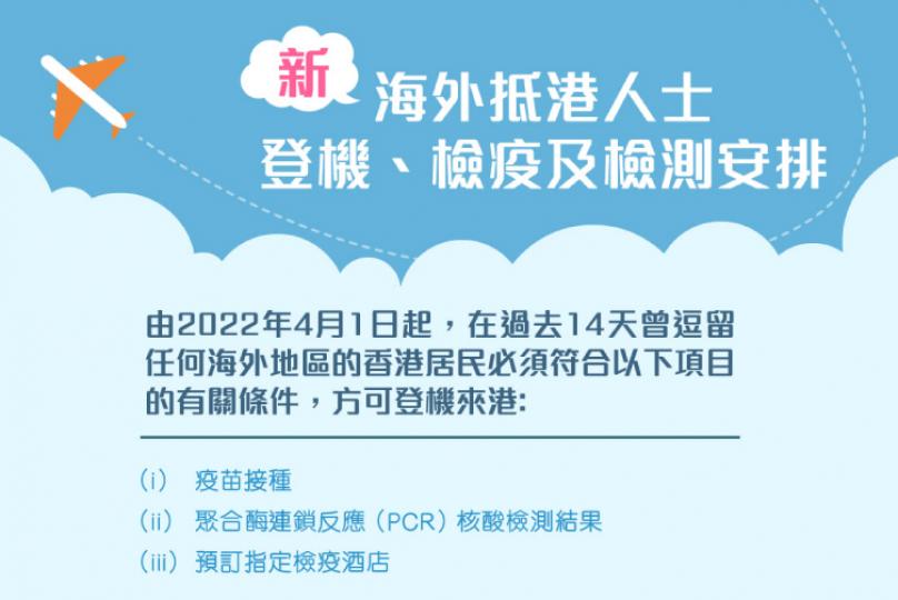 海外抵港人士登機、檢疫及檢測 - 新安排