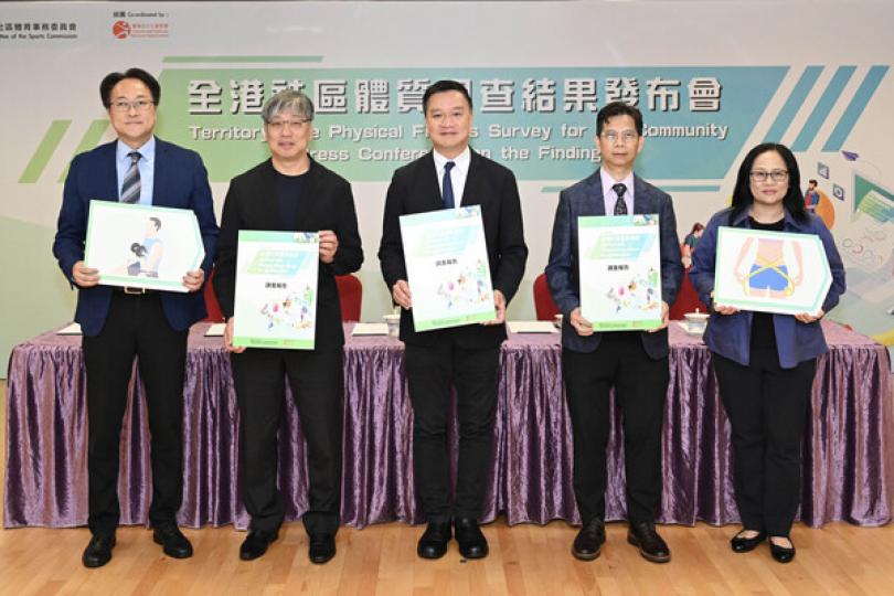 逾半市民體能活動未達世衞指標 逾半市民體能活動未達世衞指標