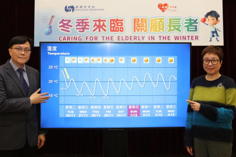 氣溫下降 同為冬季做好準備