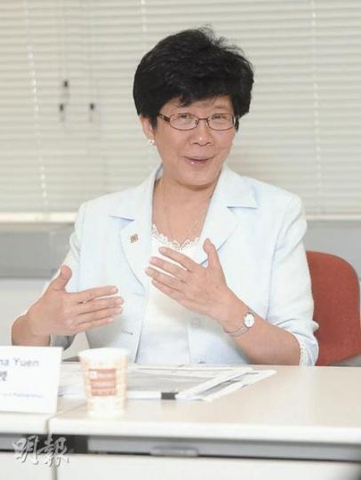 約700名來自歐洲和中國的學者及高級政府官員等,將於下周出席在理大舉行的中歐社會論壇第三屆雙年聚會。理大副校長阮曾媛琪(圖)說,金融海嘯後,「中歐雙方均希望了解更多有關全球化對彼此的影響」。(陳淑安攝) 約700名來自歐洲和中國的學者及高級政府官員等,將於下周出席在理大舉行的中歐社會論壇第三屆雙年聚會。理大副校長阮曾媛琪(圖)說,金融海嘯後,「中歐雙方均希望了解更多有關全球化對彼此的影響」。(陳淑安攝)