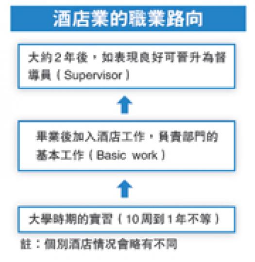 （明報製圖）