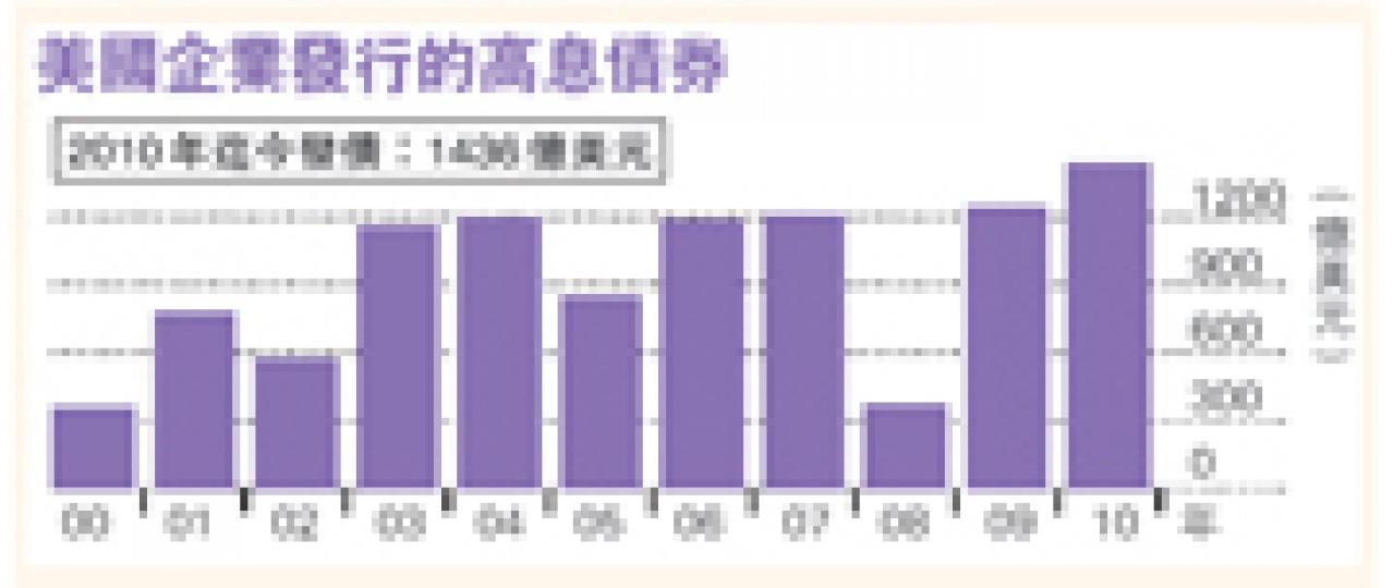 （明報製圖）（明報製圖）