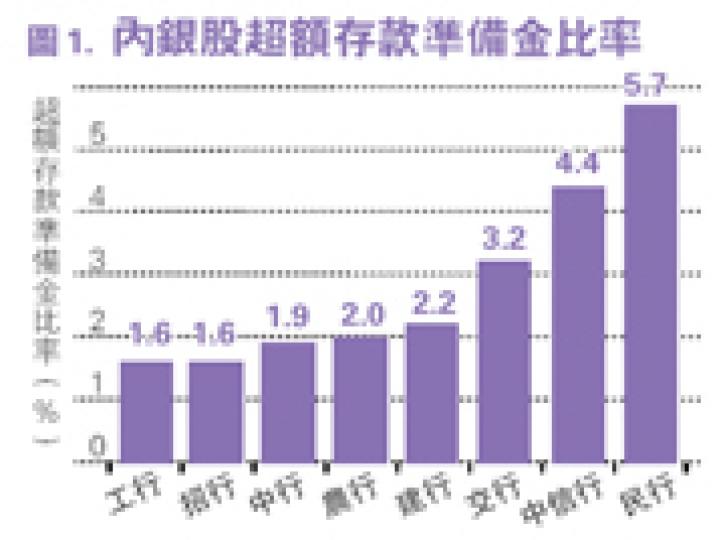 （明報製圖）（明報製圖）