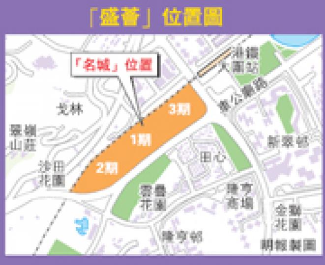 (明報製圖) (明報製圖)