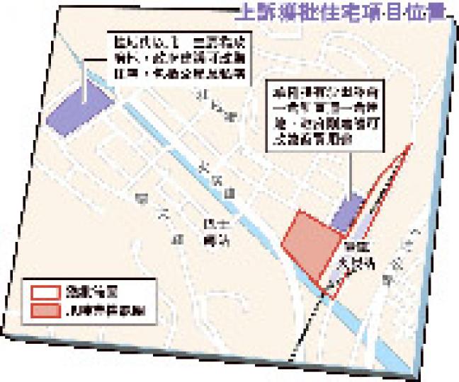 （明報製圖）