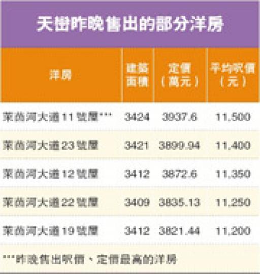 （明報製圖）