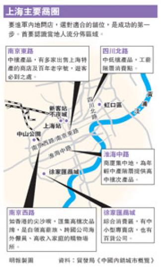 （明報製圖）