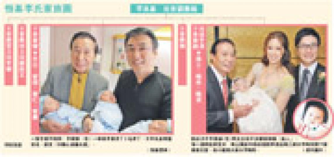 （明報製圖）