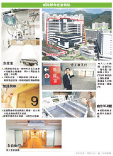 （明報製圖）