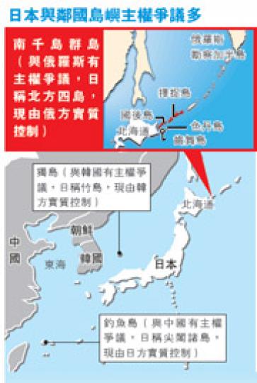 (明報製圖) (明報製圖)