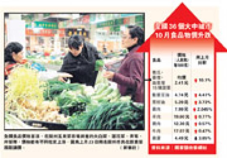 (明報製圖) (明報製圖)