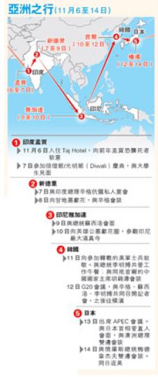 (明報製圖) (明報製圖)