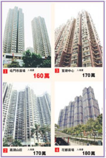 (明報製圖) (明報製圖)