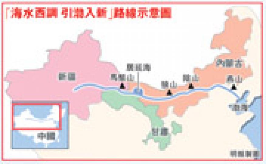 (明報製圖) (明報製圖)