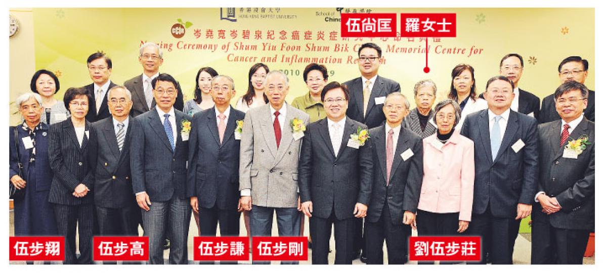 浸大中醫藥學院岑堯寬岑碧泉紀念癌症炎症研究中心昨日舉行命名禮，伍絜宜慈善基金有限公司董事伍步謙、伍步剛代表捐出2000萬元。伍氏家族多名成員出席，由寬姐泉姐一手「湊大」的伍絜宜三女兒伍步莊、伍絜宜孫兒伍尚匡及太太湛美宜、伍宜孫長子兼永隆銀行董事長伍步高、伍宜孫女兒伍步翔。寬姐泉姐在港唯一親人羅女士見證重要時刻，浸大校長陳新滋（前左四）、浸大基金主席王英偉（前右五）及浸大中醫藥學院院長劉良（前右一）感謝其捐款。（何家達攝）