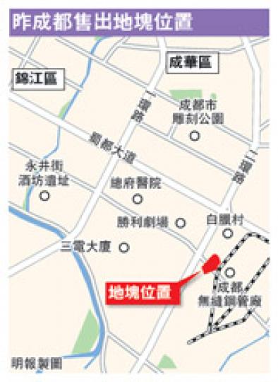 (明報製圖) (明報製圖)