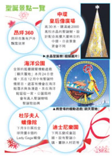 (明報製圖) (明報製圖)