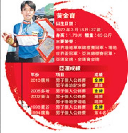 (明報製圖) (明報製圖)