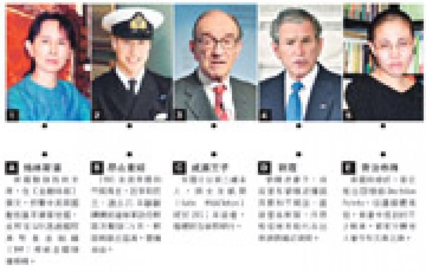 (明報製圖) (明報製圖)