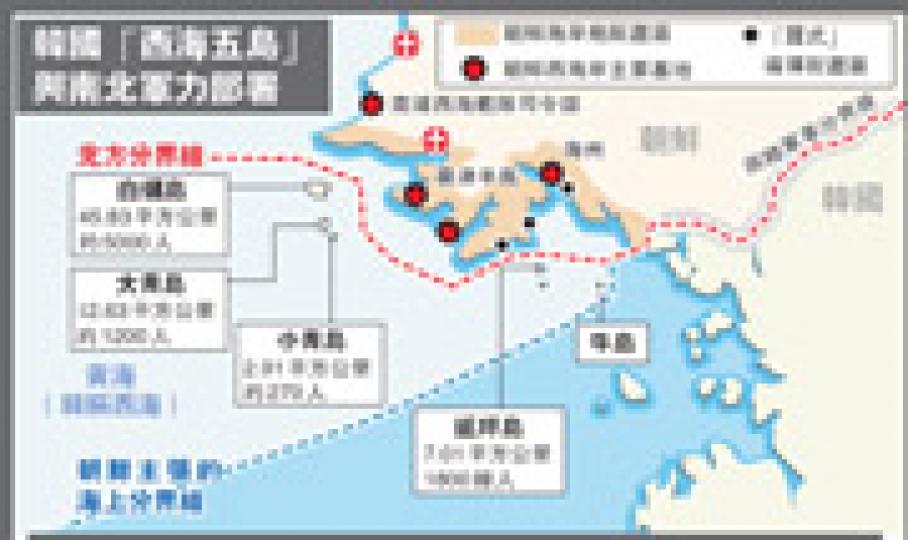 (明報製圖) (明報製圖)