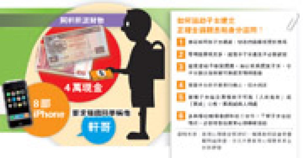 (明報製圖) (明報製圖)