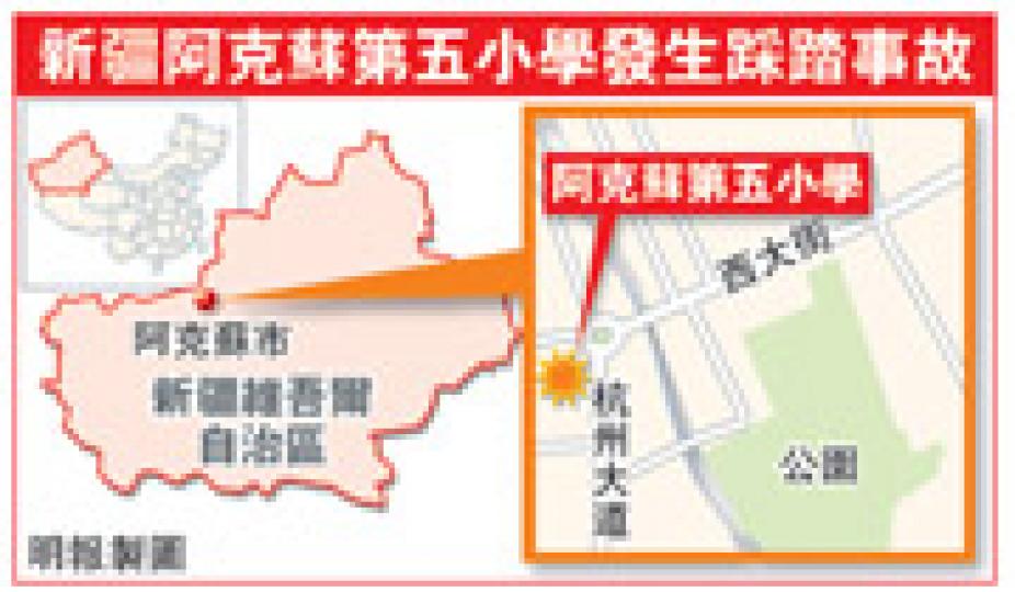 (明報製圖) (明報製圖)