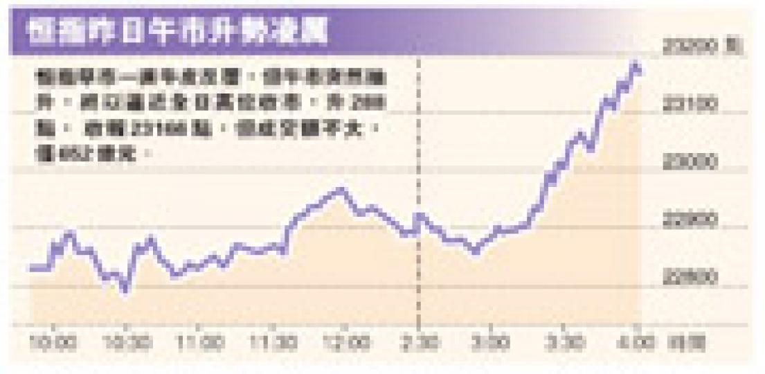 (明報製圖) (明報製圖)