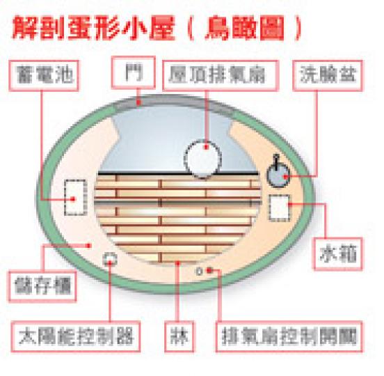 (明報製圖) (明報製圖)