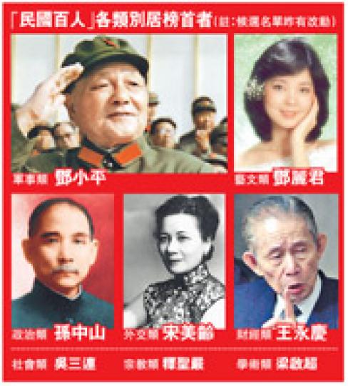(明報製圖) (明報製圖)