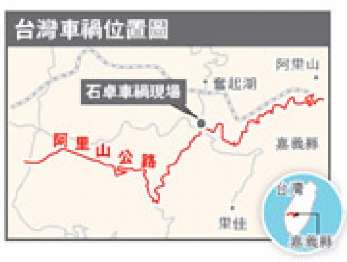 (明報製圖) (明報製圖)