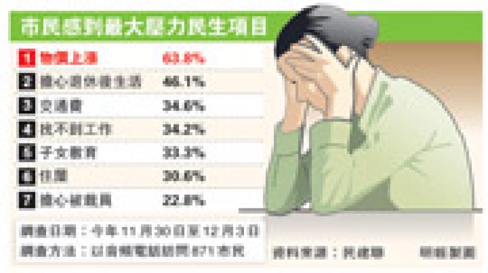 (明報製圖) (明報製圖)