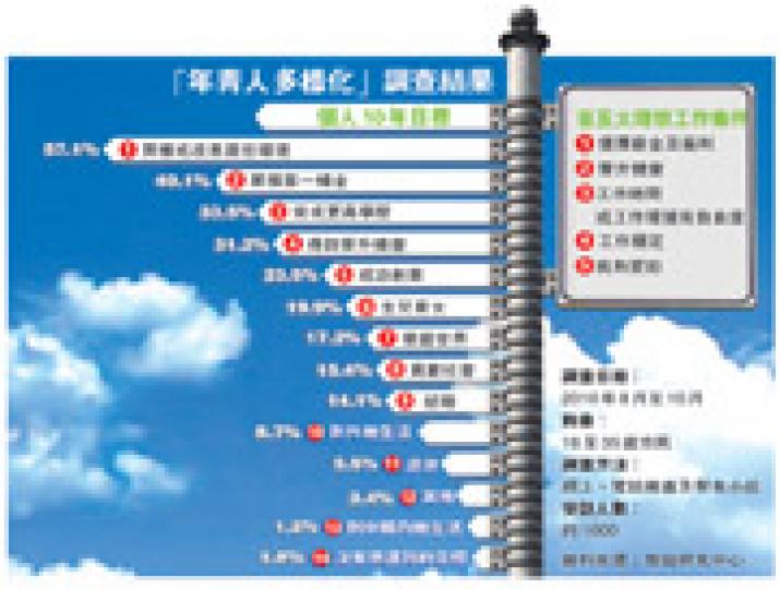 (明報製圖) (明報製圖)