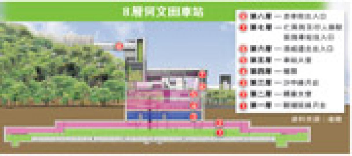 (明報製圖)(明報製圖) (明報製圖)(明報製圖)