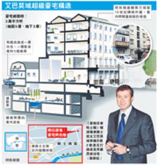 (明報製圖) (明報製圖)